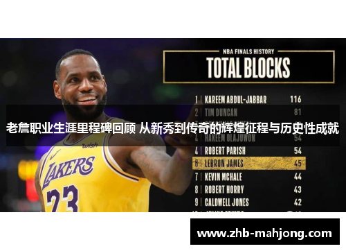 老詹职业生涯里程碑回顾 从新秀到传奇的辉煌征程与历史性成就 老詹职业生涯里程碑回顾 从新秀到传奇的辉煌征程与历史性成就