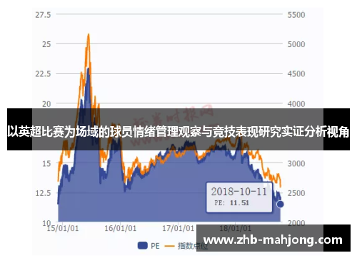 以英超比赛为场域的球员情绪管理观察与竞技表现研究实证分析视角 以英超比赛为场域的球员情绪管理观察与竞技表现研究实证分析视角