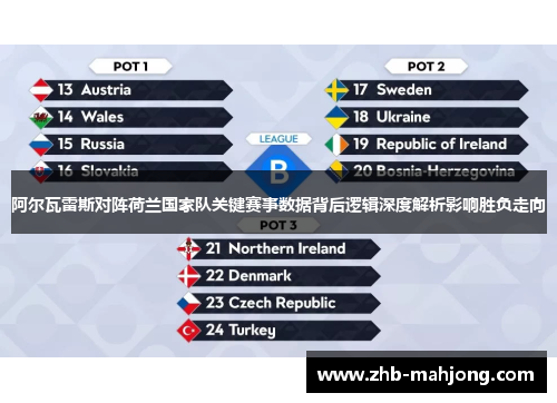 阿尔瓦雷斯对阵荷兰国家队关键赛事数据背后逻辑深度解析影响胜负走向 阿尔瓦雷斯对阵荷兰国家队关键赛事数据背后逻辑深度解析影响胜负走向