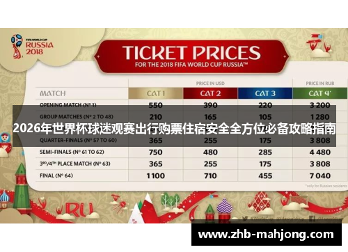 2026年世界杯球迷观赛出行购票住宿安全全方位必备攻略指南 2026年世界杯球迷观赛出行购票住宿安全全方位必备攻略指南