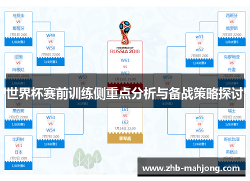 世界杯赛前训练侧重点分析与备战策略探讨 世界杯赛前训练侧重点分析与备战策略探讨