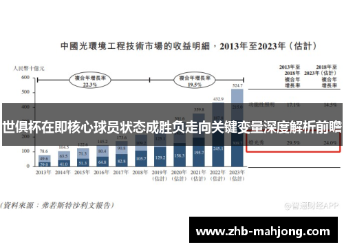 世俱杯在即核心球员状态成胜负走向关键变量深度解析前瞻 世俱杯在即核心球员状态成胜负走向关键变量深度解析前瞻