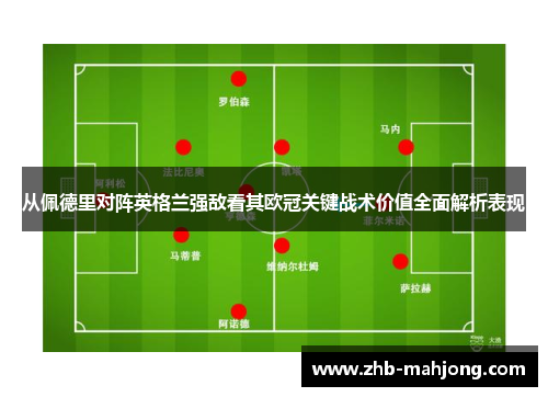 从佩德里对阵英格兰强敌看其欧冠关键战术价值全面解析表现 从佩德里对阵英格兰强敌看其欧冠关键战术价值全面解析表现