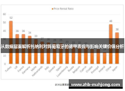 从数据层面解析托纳利对阵葡萄牙的德甲表现与影响关键价值分析