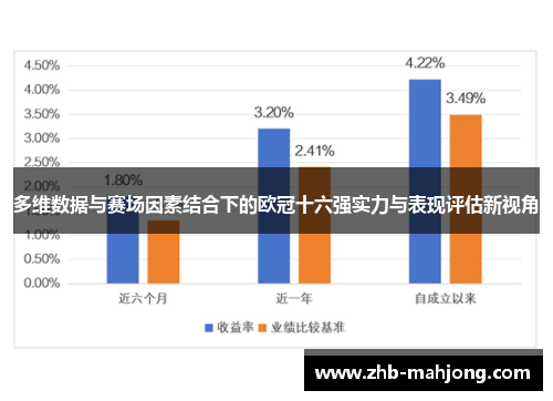 多维数据与赛场因素结合下的欧冠十六强实力与表现评估新视角