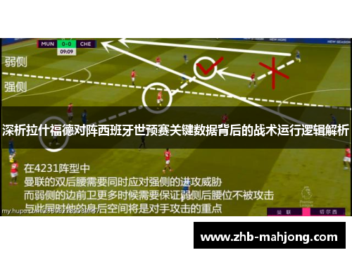深析拉什福德对阵西班牙世预赛关键数据背后的战术运行逻辑解析