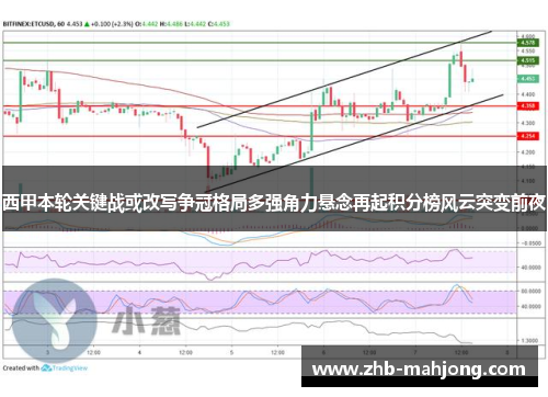 西甲本轮关键战或改写争冠格局多强角力悬念再起积分榜风云突变前夜 西甲本轮关键战或改写争冠格局多强角力悬念再起积分榜风云突变前夜